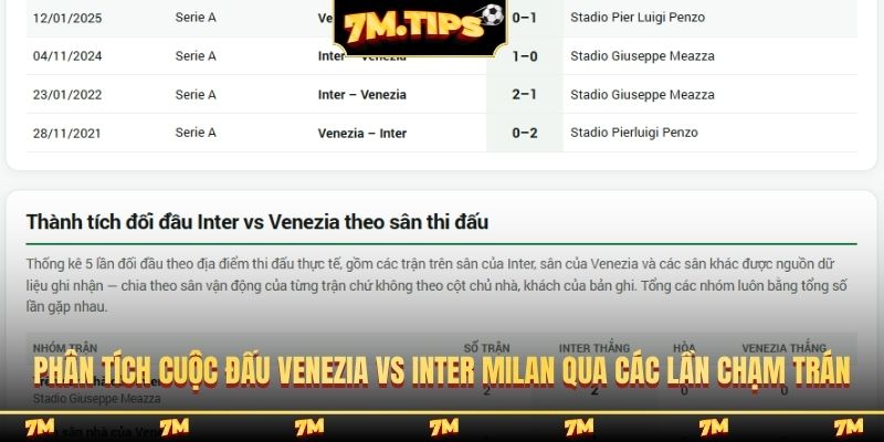 Phân tích cuộc đấu Venezia vs Inter Milan qua các lần chạm trán